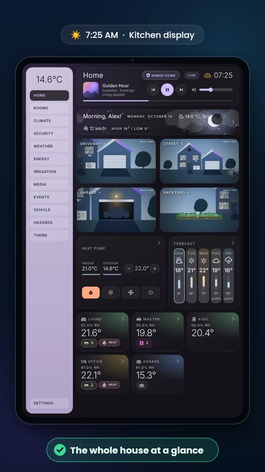 Kitchen wall display showing lights and rooms